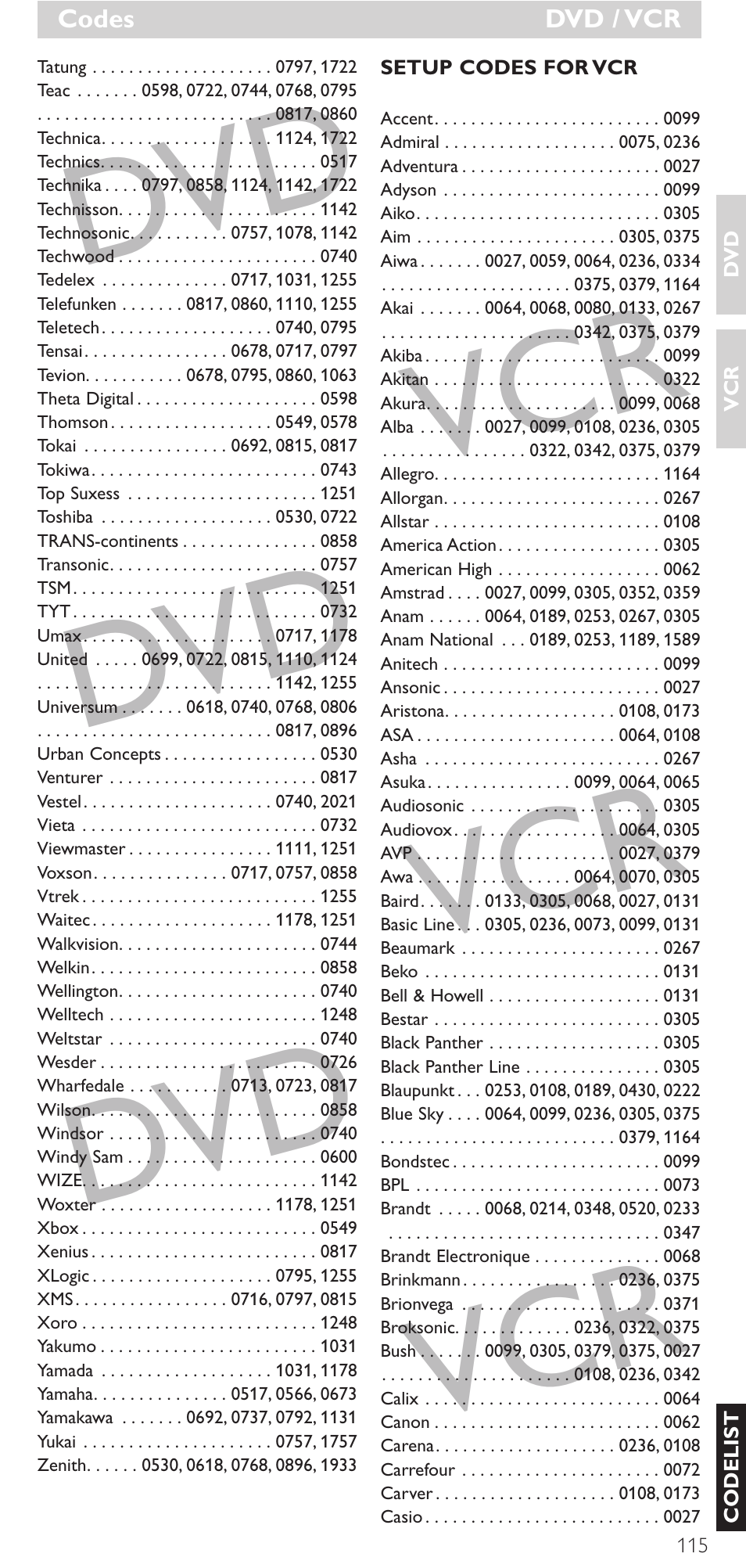 Dvd vcr dvd vcr dvd vcr | Philips Mando a distancia universal User Manual | Page 115 / 132