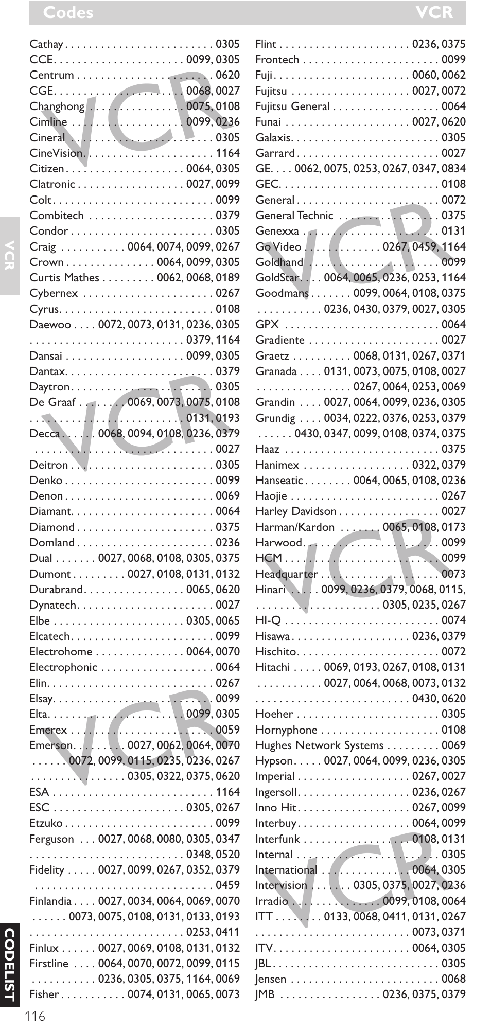 Philips Mando a distancia universal User Manual | Page 116 / 132