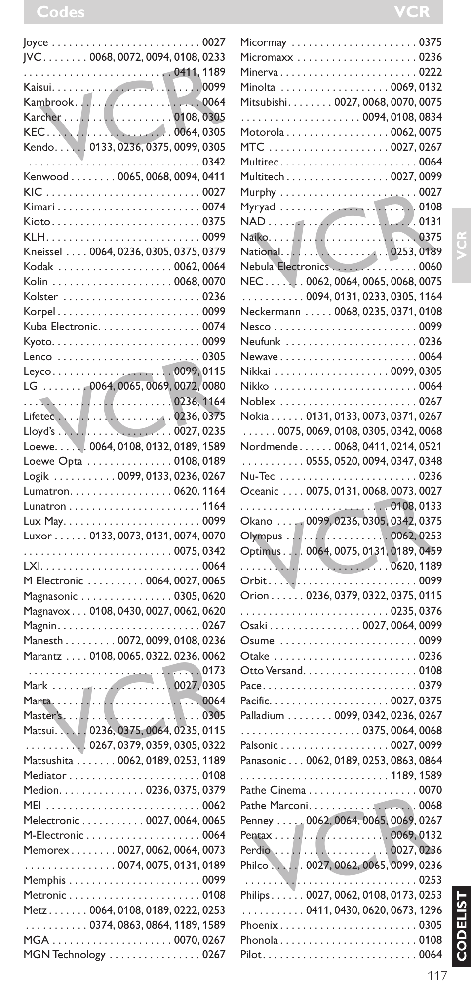 Philips Mando a distancia universal User Manual | Page 117 / 132