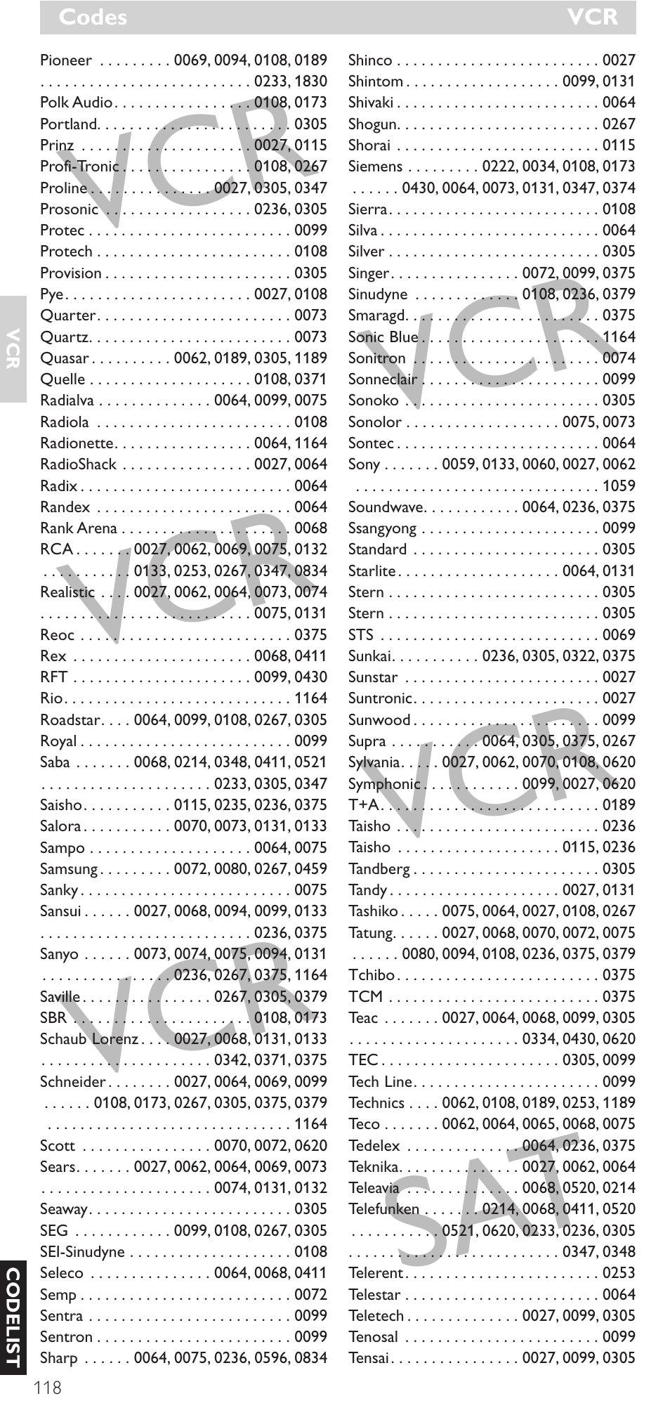 Vcr sat | Philips Mando a distancia universal User Manual | Page 118 / 132