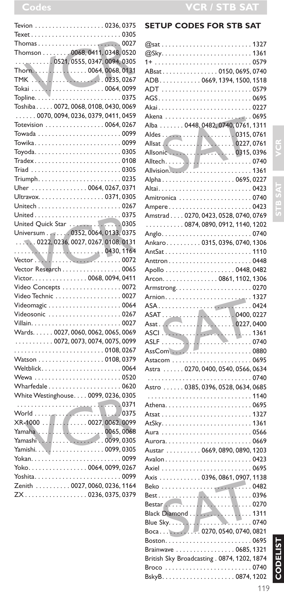 Vcr sat vcr sat vcr sat | Philips Mando a distancia universal User Manual | Page 119 / 132