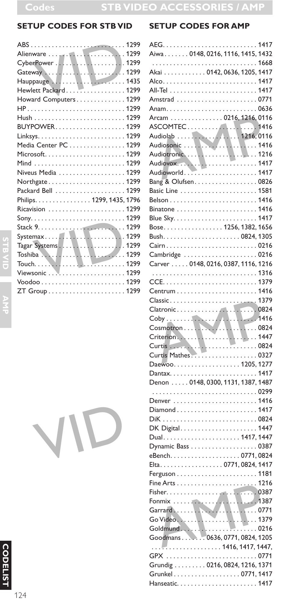 Vid amp vid amp vid amp | Philips Mando a distancia universal User Manual | Page 124 / 132