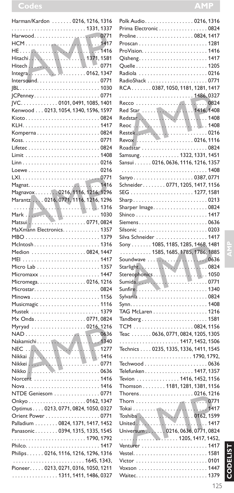 Philips Mando a distancia universal User Manual | Page 125 / 132