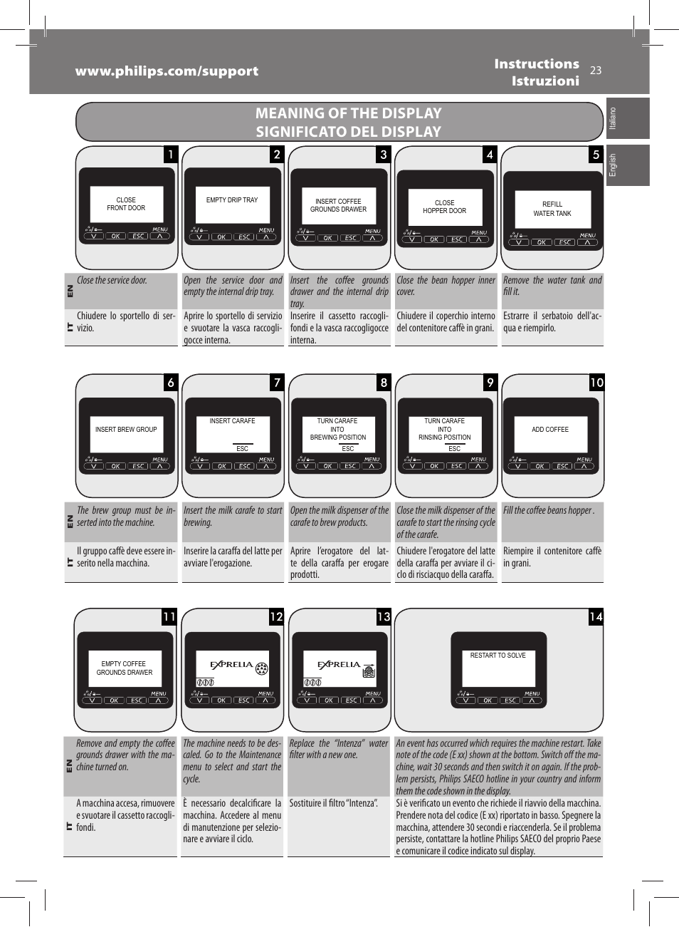 Meaning of the display significato del display | Philips Saeco Exprelia Cafetera expreso súper automática User Manual | Page 23 / 60