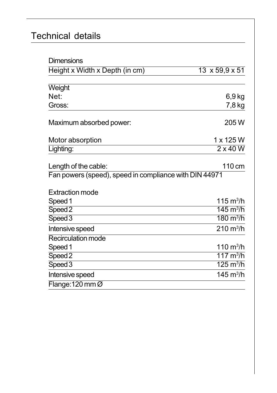 Technical details | AEG 222D User Manual | Page 7 / 20