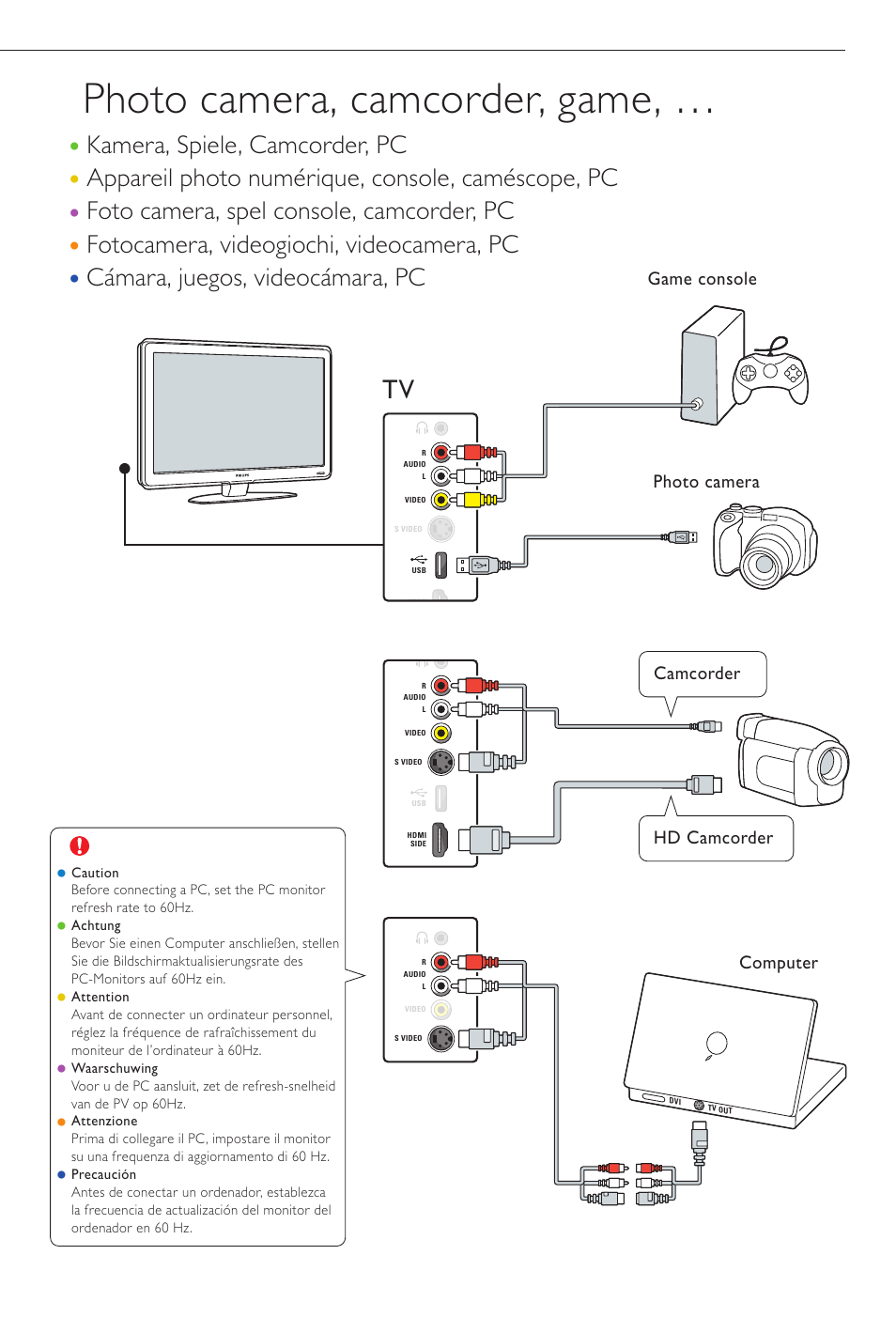 Photo camera, camcorder, game | Philips TV LCD User Manual | Page 11 / 12