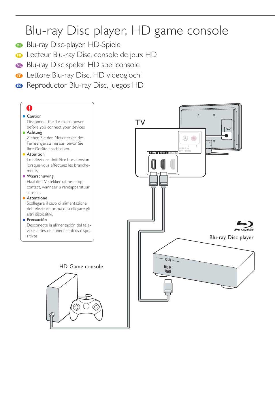 Blu-ray disc player, hd game console | Philips TV LCD User Manual | Page 8 / 12