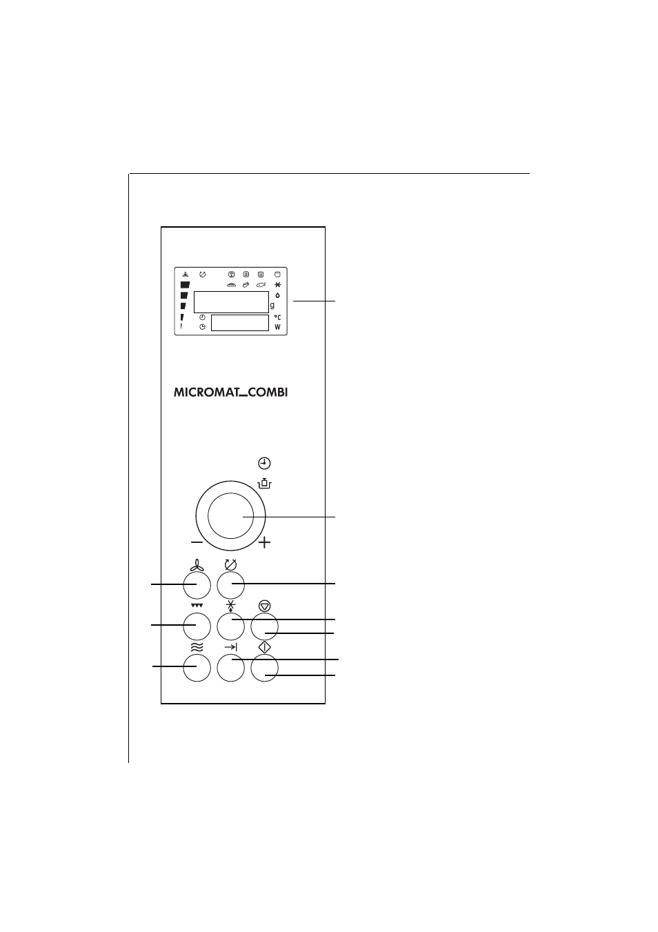 The control panel | AEG MCC 663 User Manual | Page 12 / 46