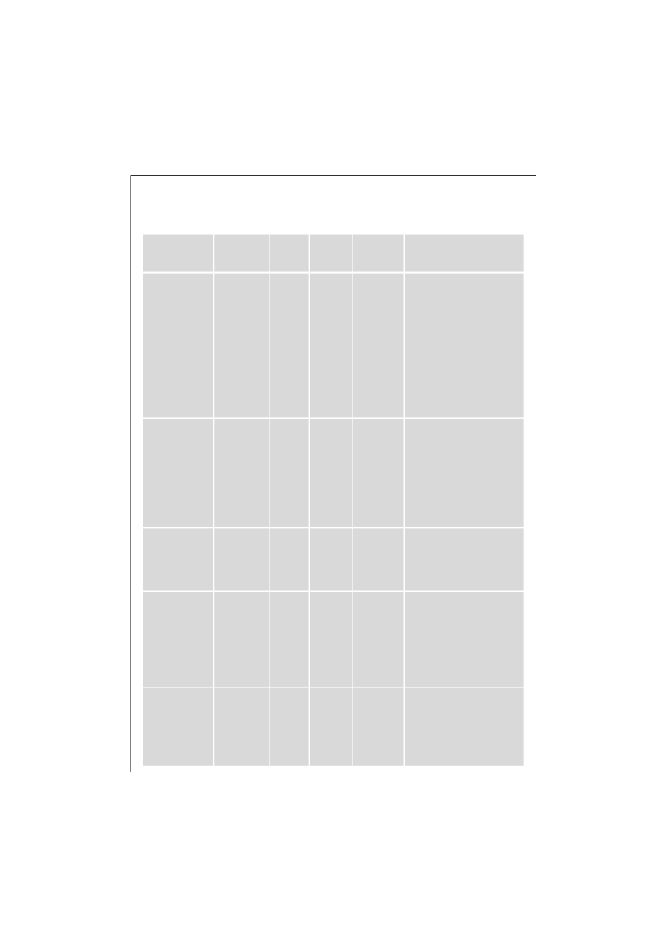 Cooking charts and tips, Defrosting | AEG MCC 663 User Manual | Page 30 / 46