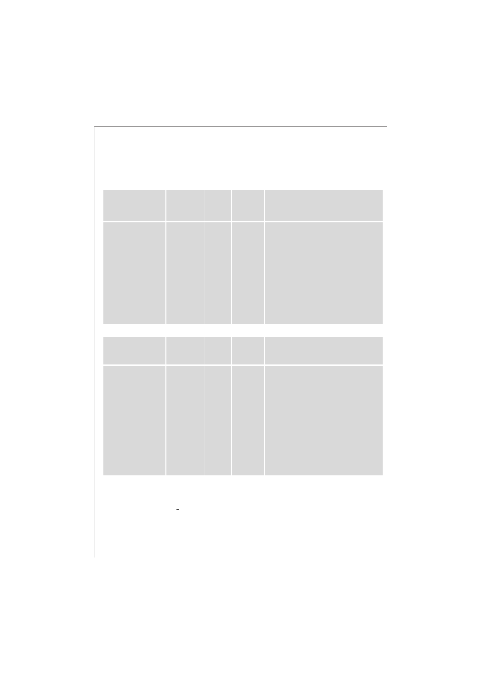 Test procedures | AEG MCC 663 User Manual | Page 36 / 46