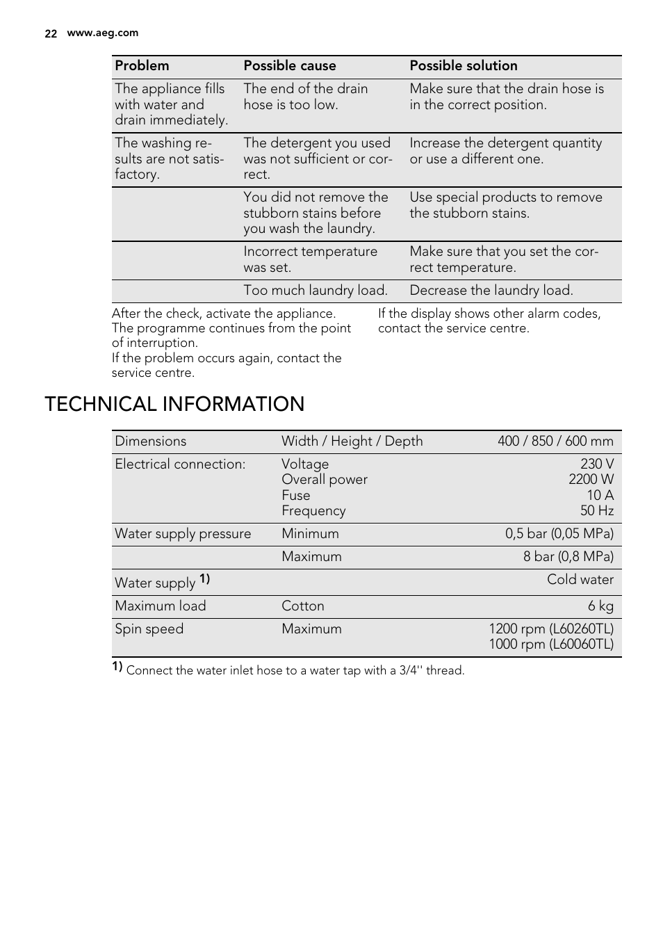 Technical information | AEG L 60260 TL User Manual | Page 22 / 32