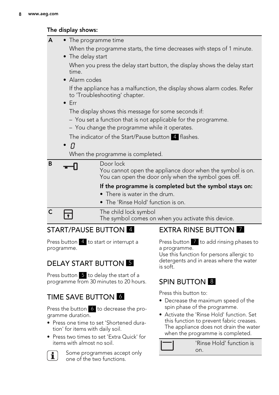 Start/pause button, Delay start button, Time save button | Extra rinse button, Spin button | AEG L 60260 TL User Manual | Page 8 / 32