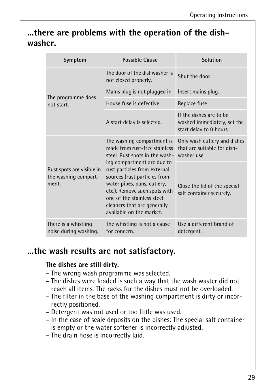AEG FAVORIT 3A User Manual | Page 29 / 40