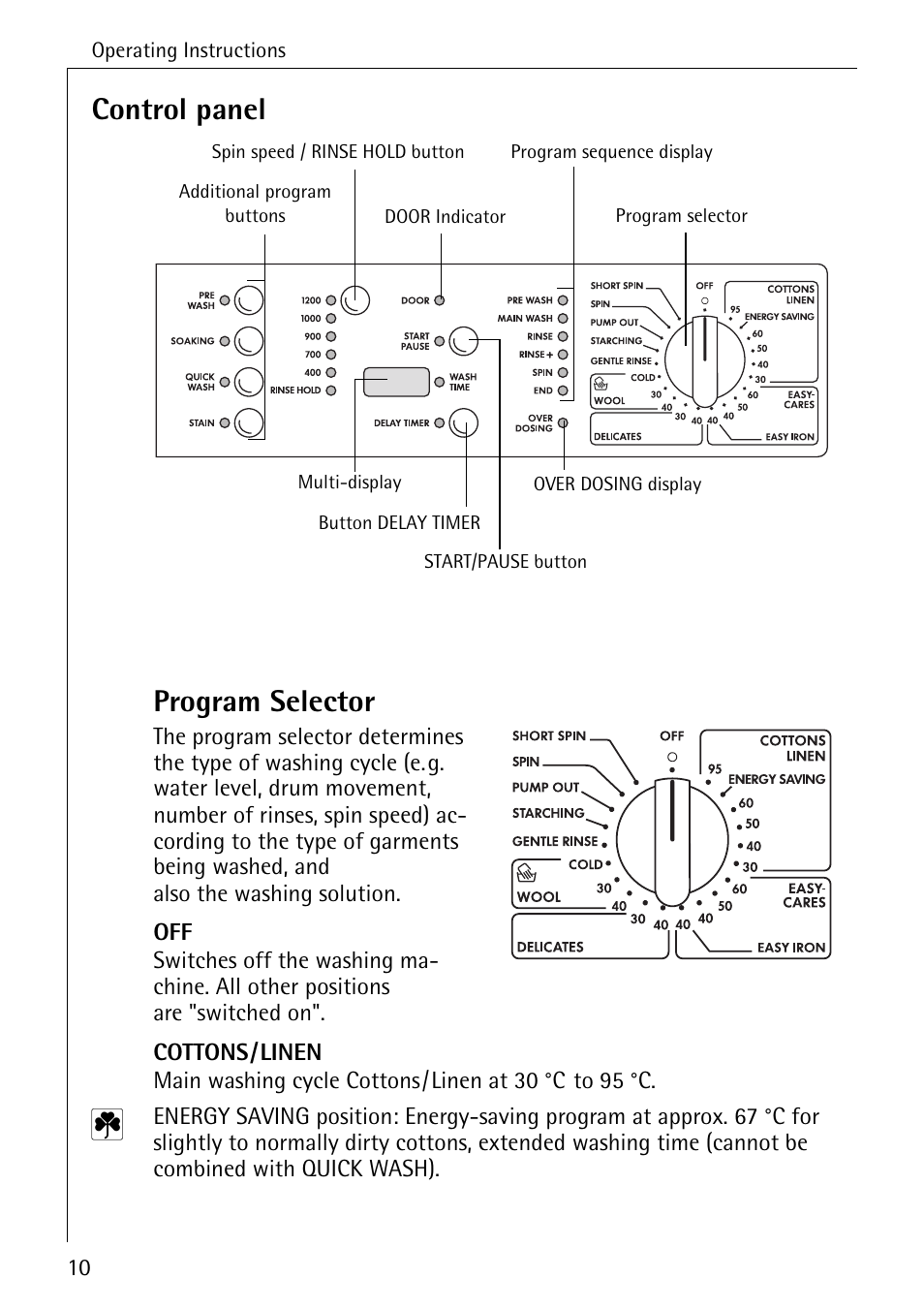 Control panel program selector | AEG LAVAMAT 72630 User Manual | Page 10 / 56