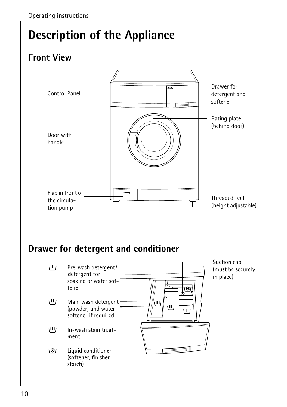 Description of the appliance, Front view drawer for detergent and conditioner | AEG KO-LAVAMAT 72620 User Manual | Page 10 / 52