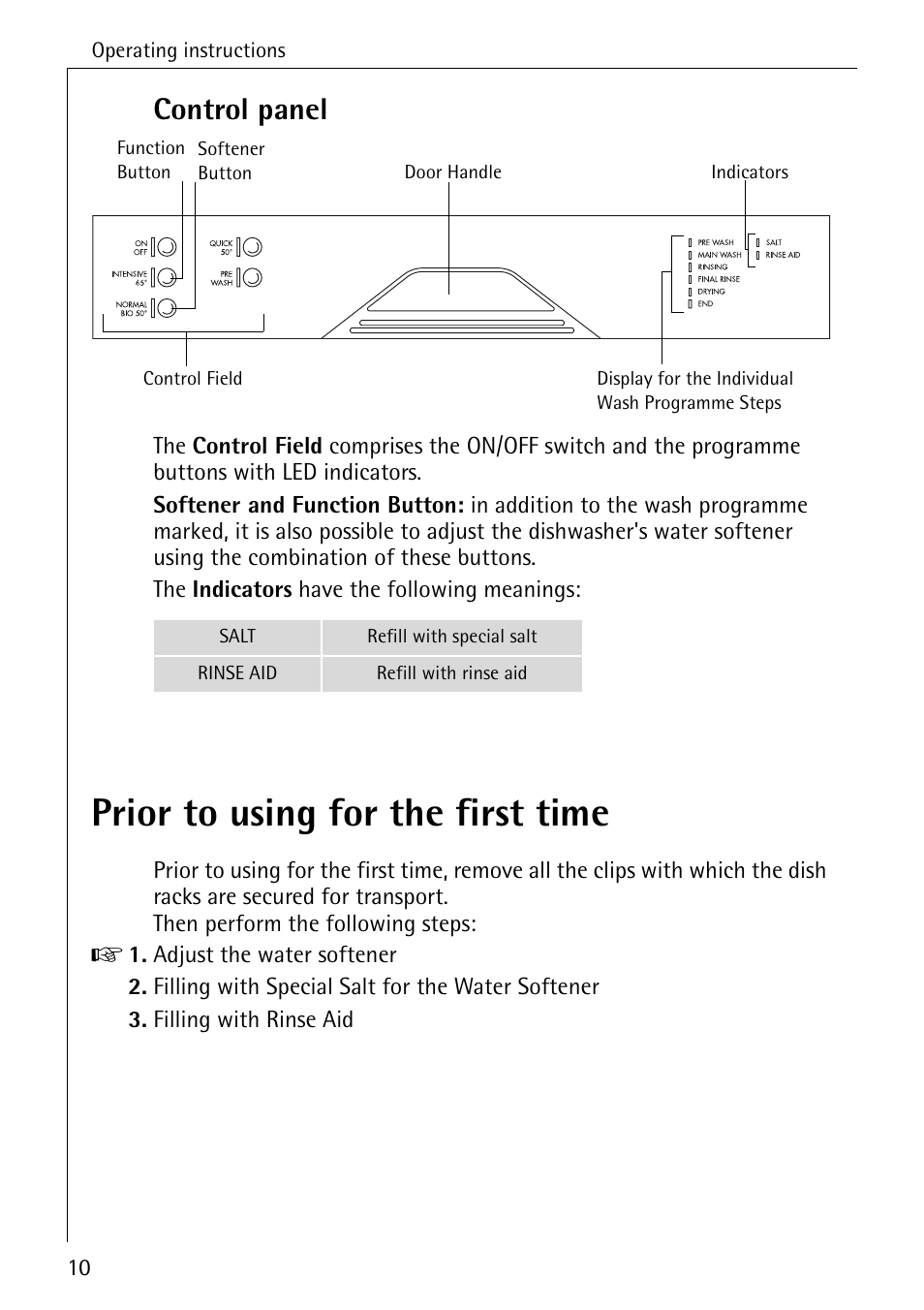 Prior to using for the first time, Control panel | AEG 4070 User Manual | Page 10 / 44