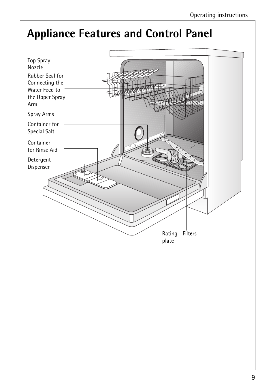 Appliance features and control panel | AEG 4070 User Manual | Page 9 / 44