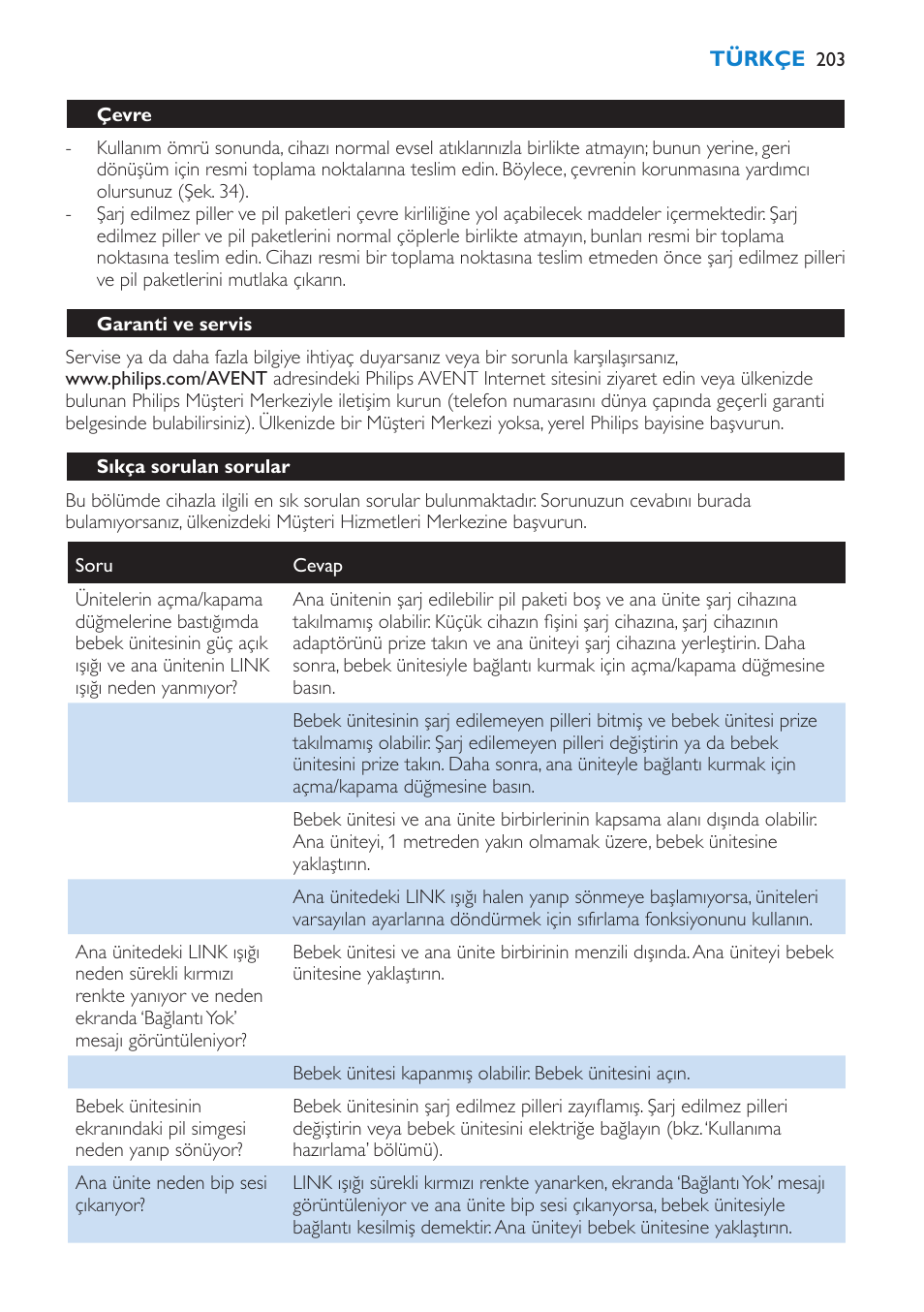 Ana ünite, Pil paketi, Adaptör | Çevre, Garanti ve servis, Sıkça sorulan sorular | Philips AVENT Vigilabebés DECT User Manual | Page 203 / 212