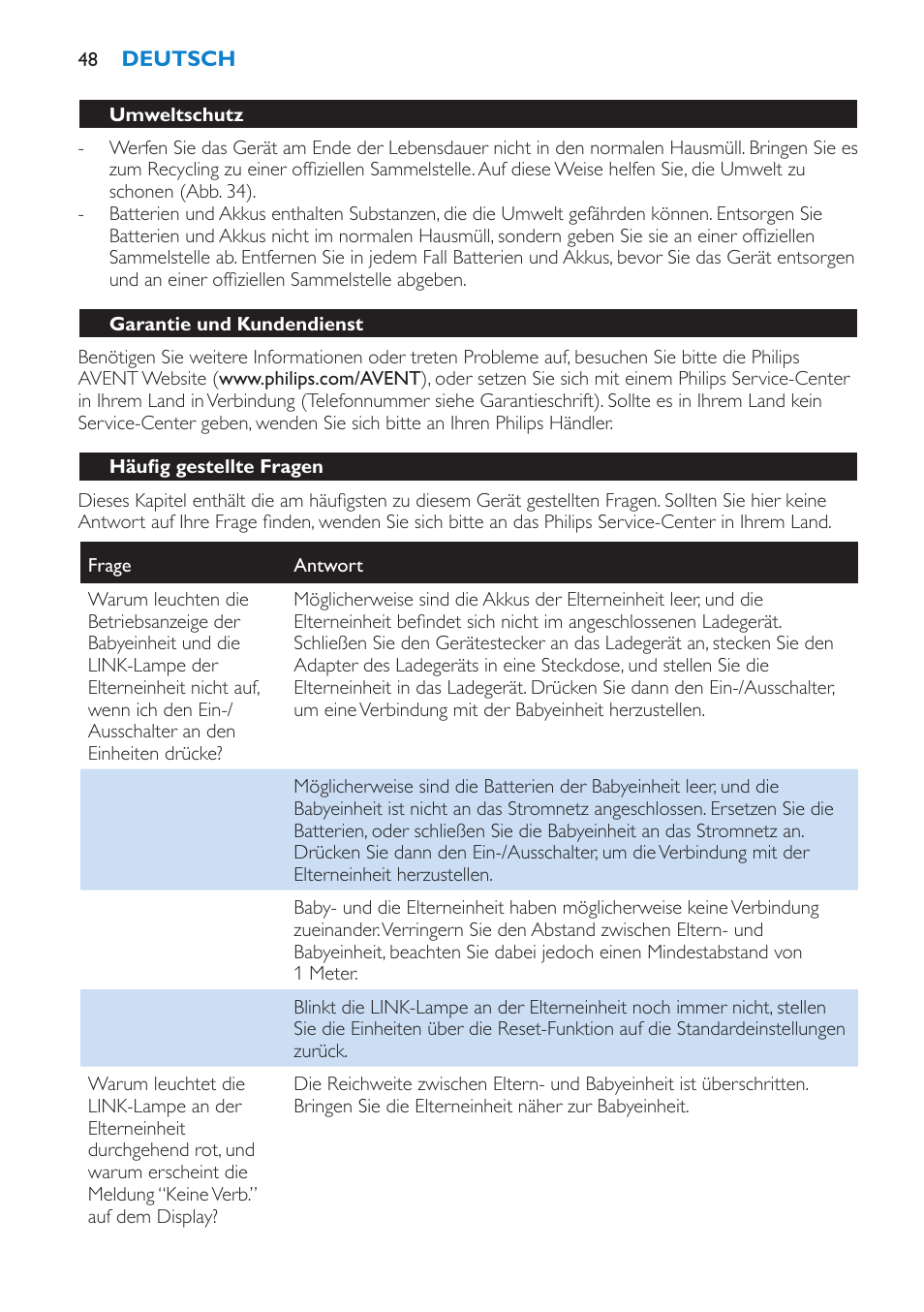Umweltschutz, Garantie und kundendienst, Häufig gestellte fragen | Philips AVENT Vigilabebés DECT User Manual | Page 48 / 212
