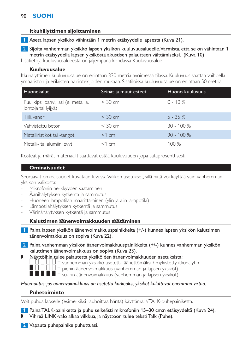 Itkuhälyttimen sijoittaminen, Kuuluvuusalue, Ominaisuudet | Kaiuttimen äänenvoimakkuuden säätäminen, Puhetoiminto | Philips AVENT Vigilabebés DECT User Manual | Page 90 / 212