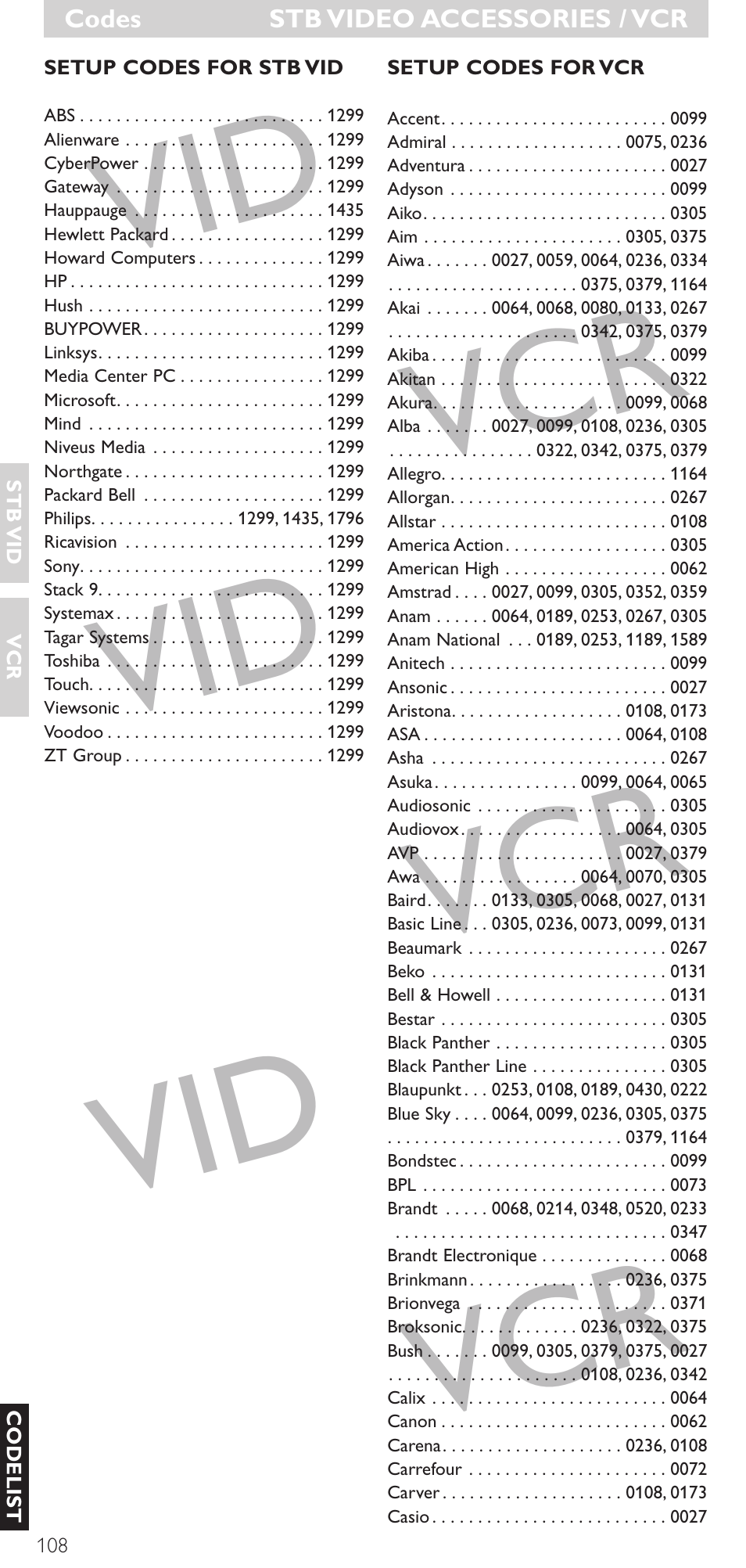 Vid vcr vid vcr vid vcr | Philips Mando a distancia universal User Manual | Page 108 / 120