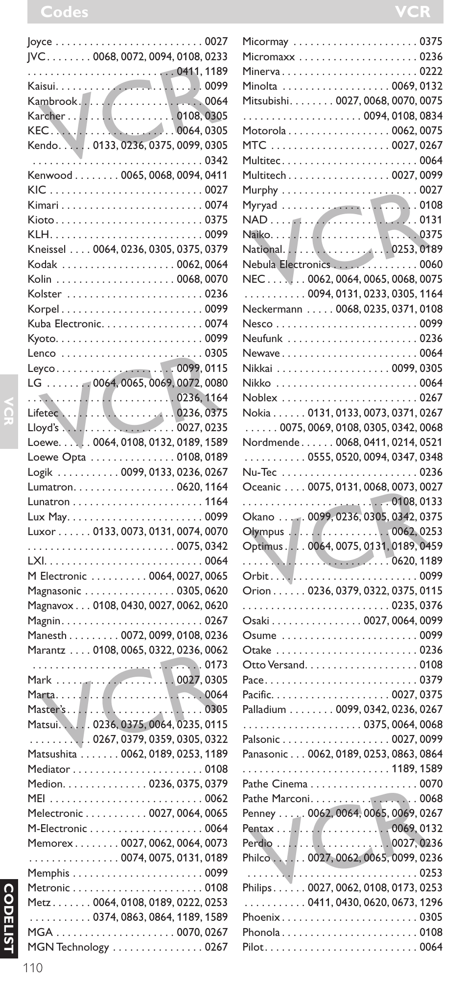 Philips Mando a distancia universal User Manual | Page 110 / 120