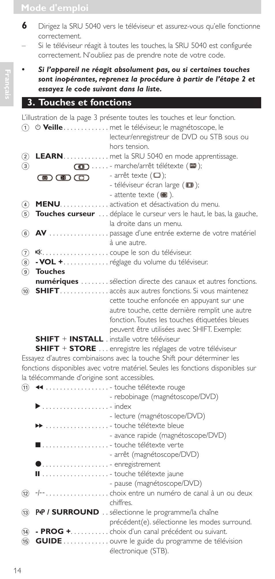 Touches et fonctions, Mode d'emploi | Philips Mando a distancia universal User Manual | Page 14 / 120