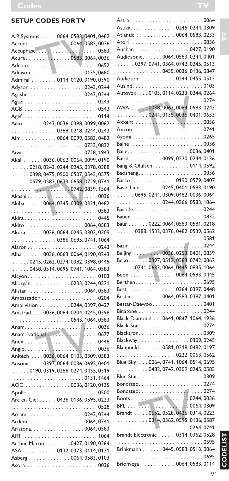 Philips Mando a distancia universal User Manual | Page 91 / 120