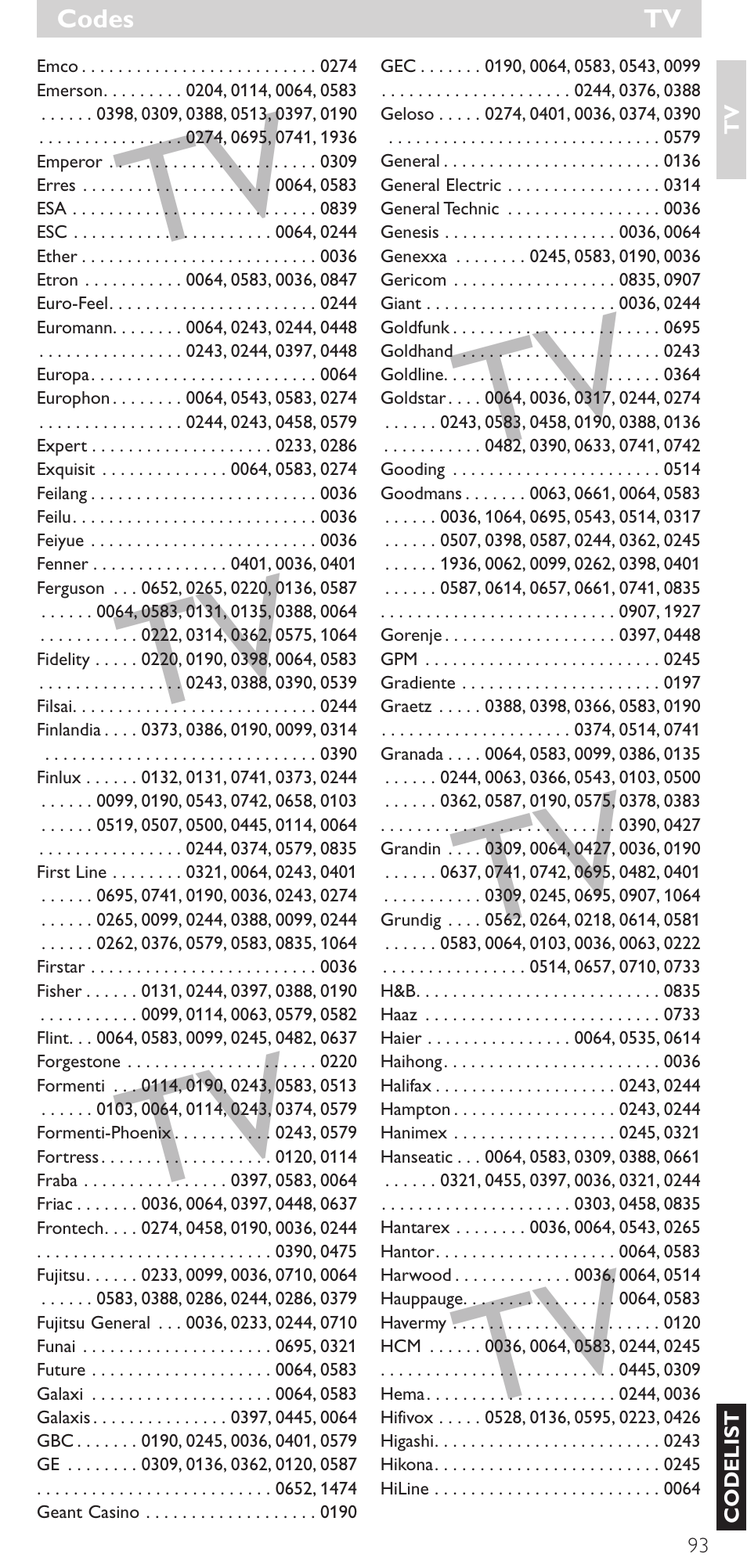 Philips Mando a distancia universal User Manual | Page 93 / 120