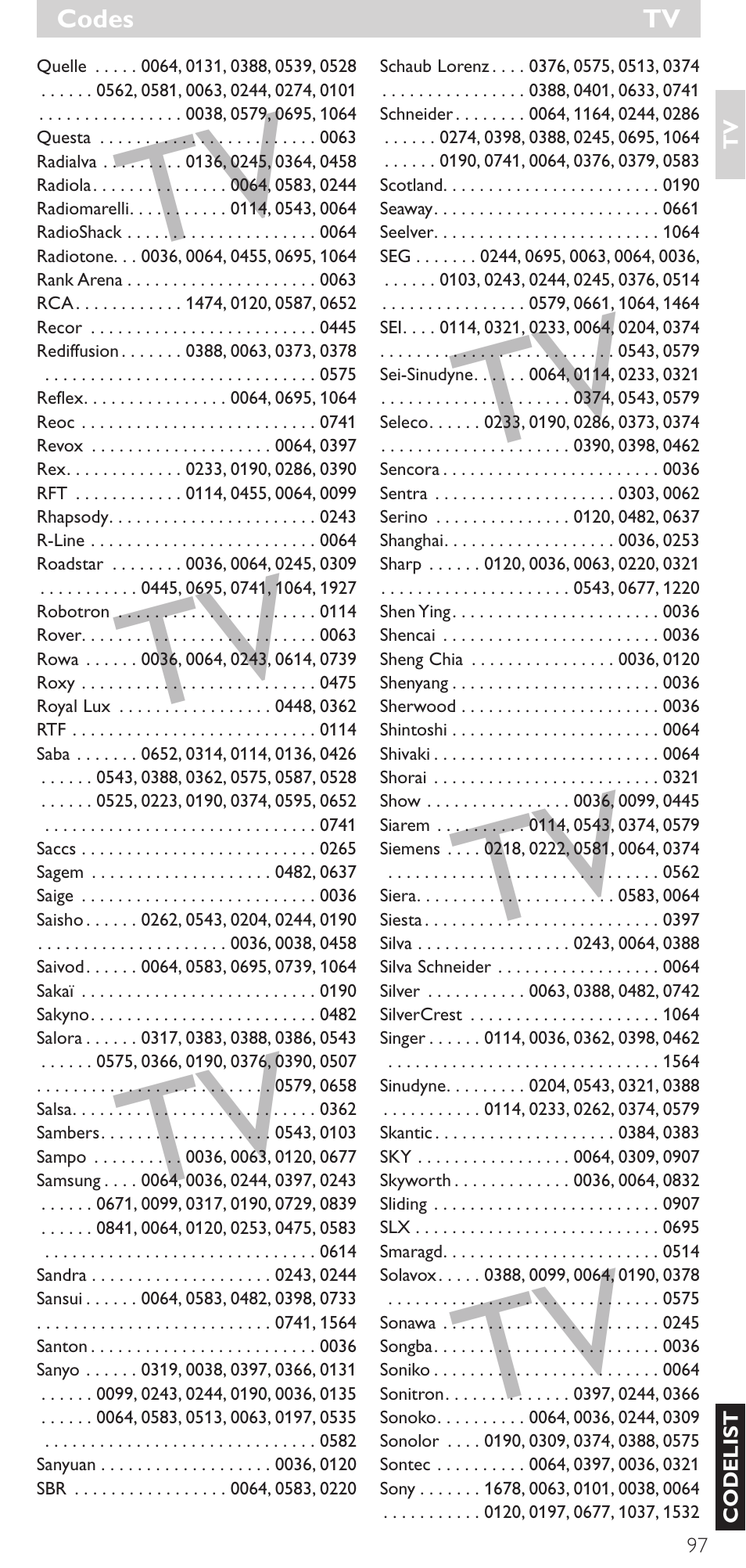 Philips Mando a distancia universal User Manual | Page 97 / 120