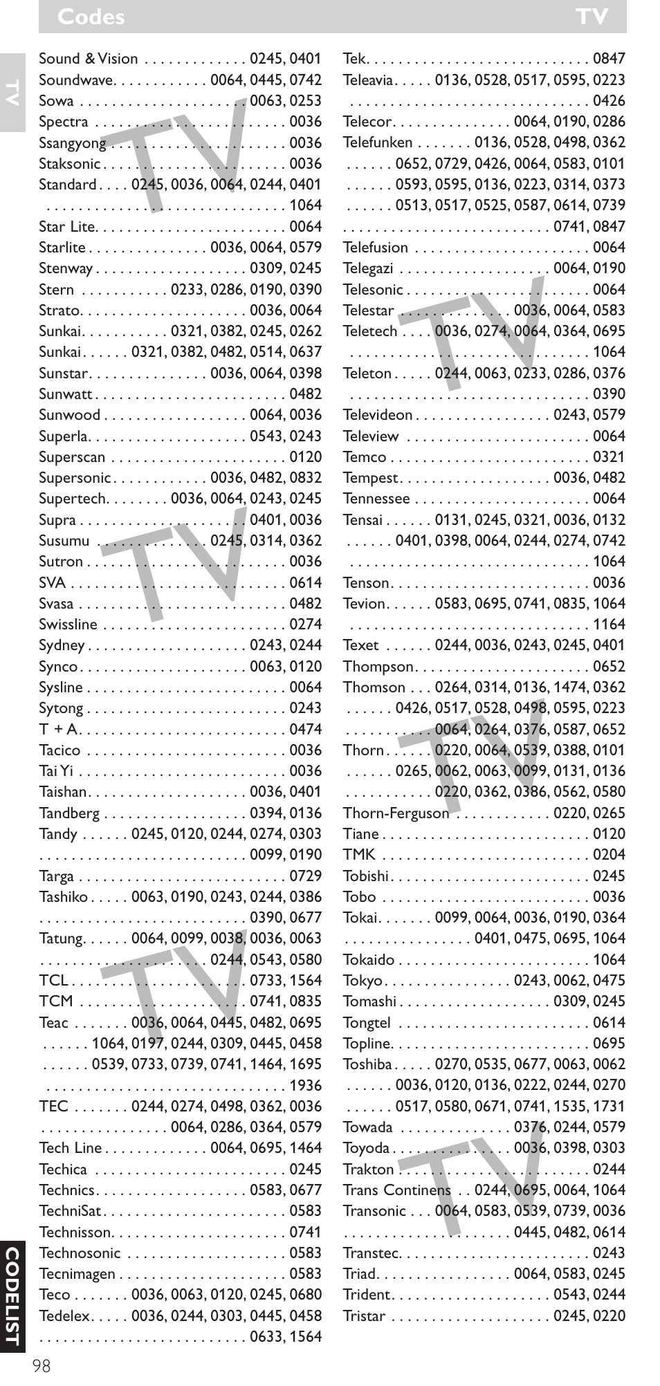 Philips Mando a distancia universal User Manual | Page 98 / 120