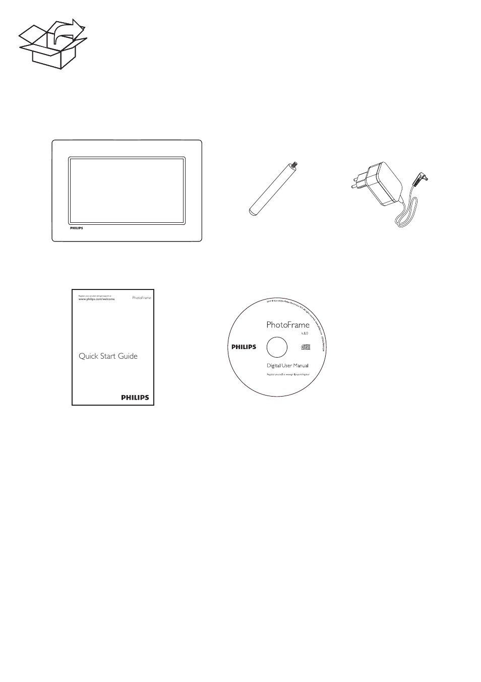 Quick start guide | Philips Digital PhotoFrame User Manual | Page 2 / 8