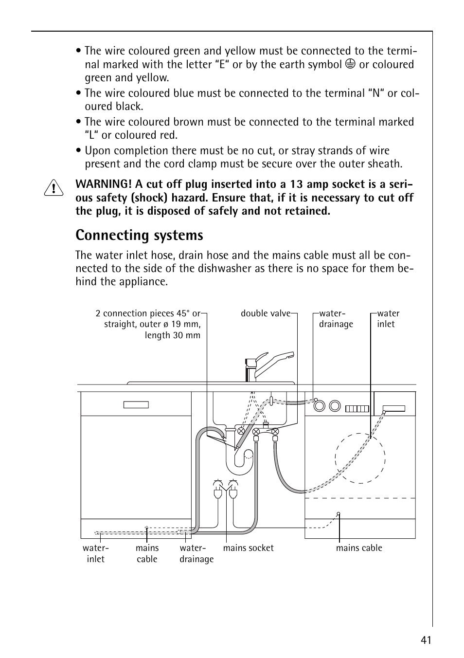 Connecting systems | AEG FAVORIT 40850 User Manual | Page 41 / 44