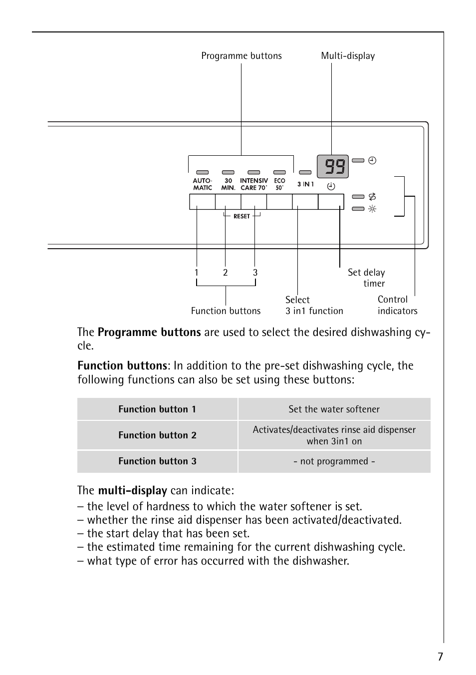 AEG FAVORIT 40850 User Manual | Page 7 / 44