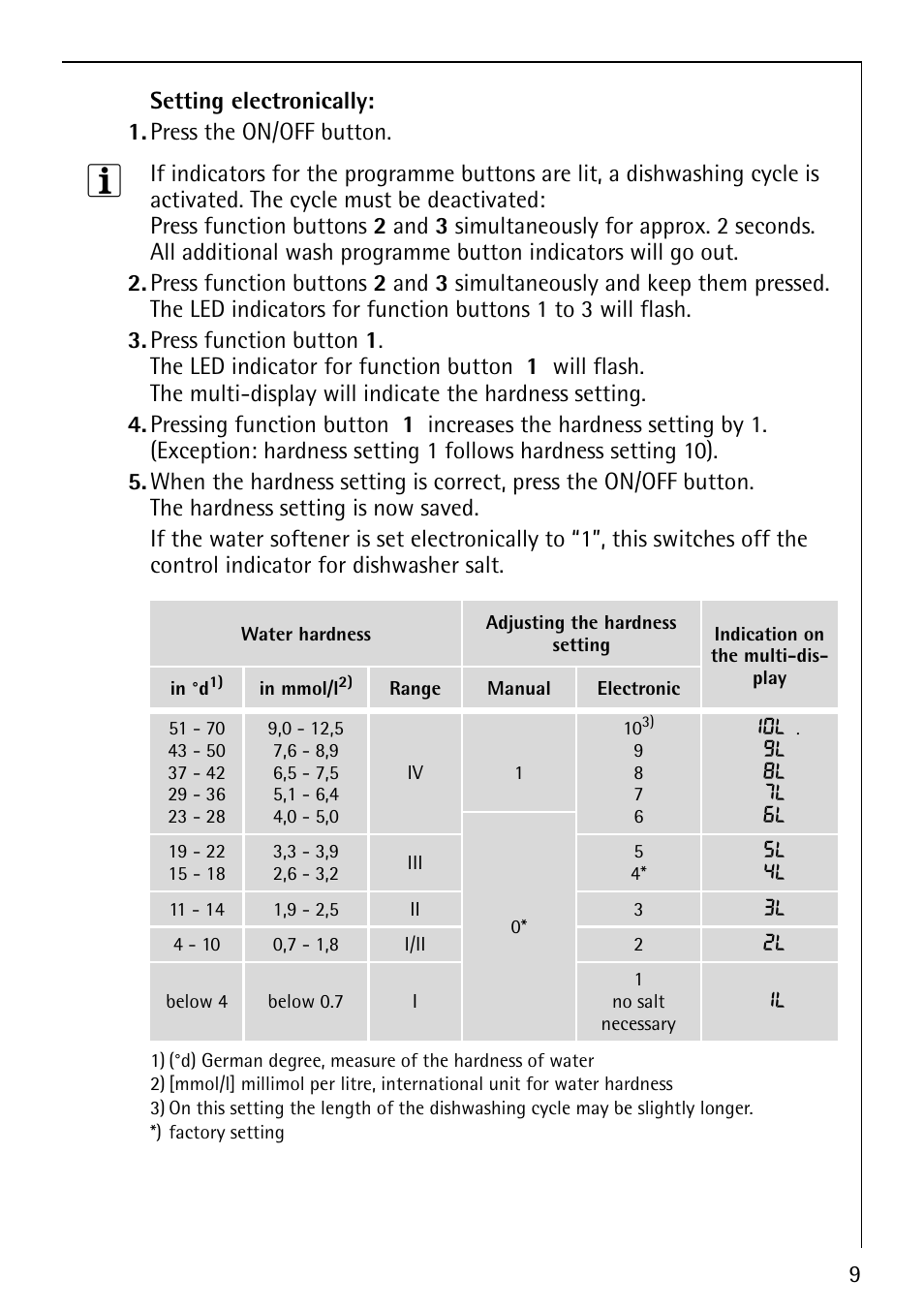 AEG FAVORIT 40850 User Manual | Page 9 / 44