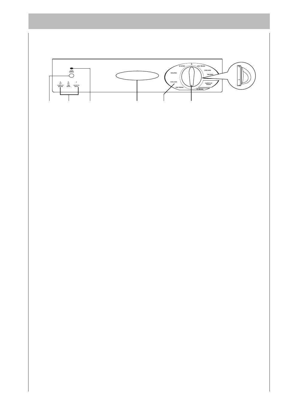 On/off pushbutton, Programme guide, Pilot light | Door handle, Programme sequence indicator, Programme selector dial, Control panel | AEG FAVORIT 403 User Manual | Page 9 / 32