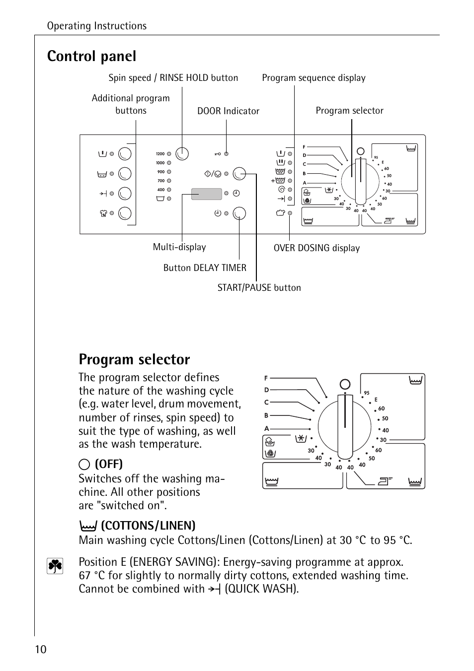Control panel program selector | AEG KO-LAVAMAT 72640 User Manual | Page 10 / 56