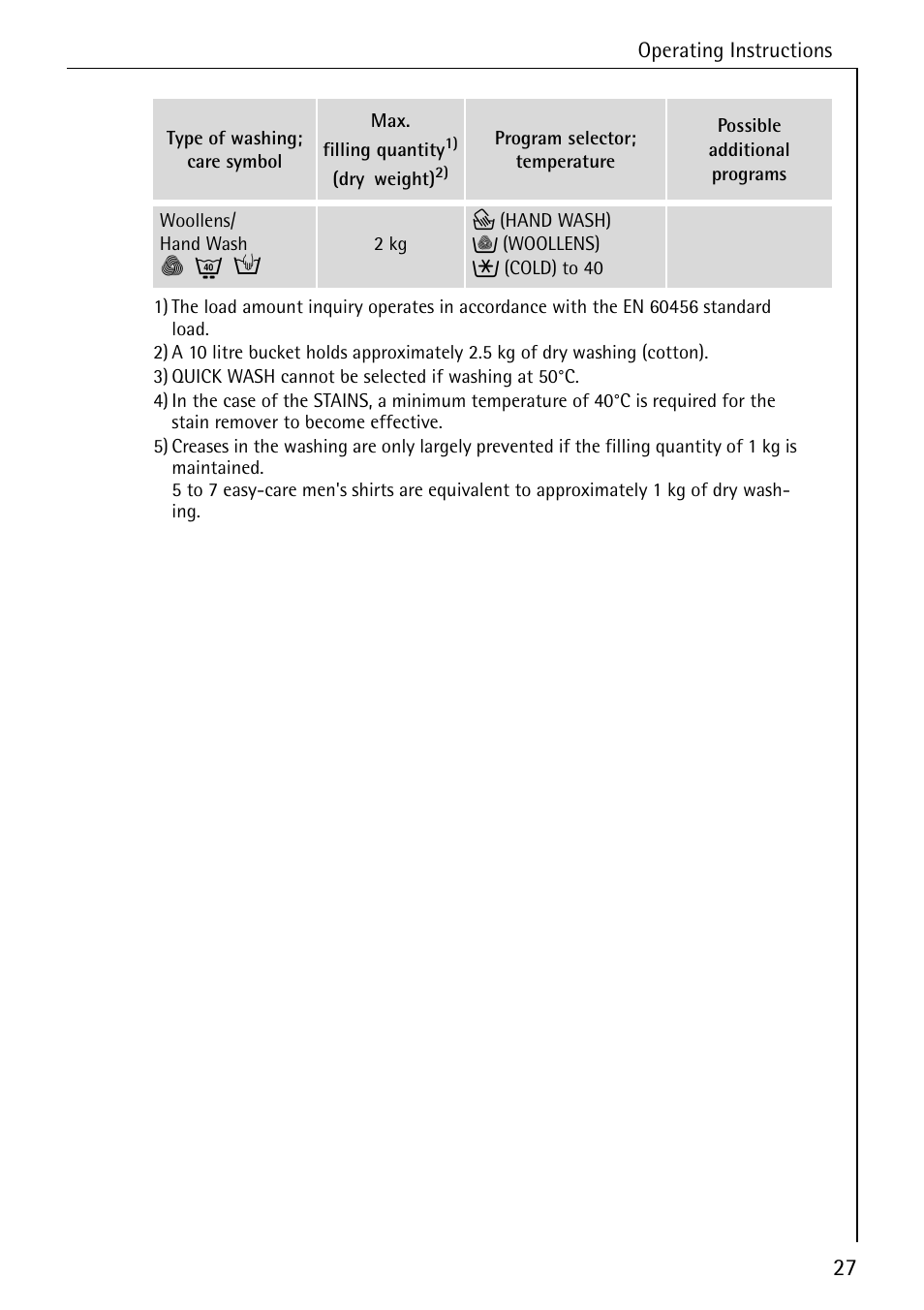 AEG KO-LAVAMAT 72640 User Manual | Page 27 / 56