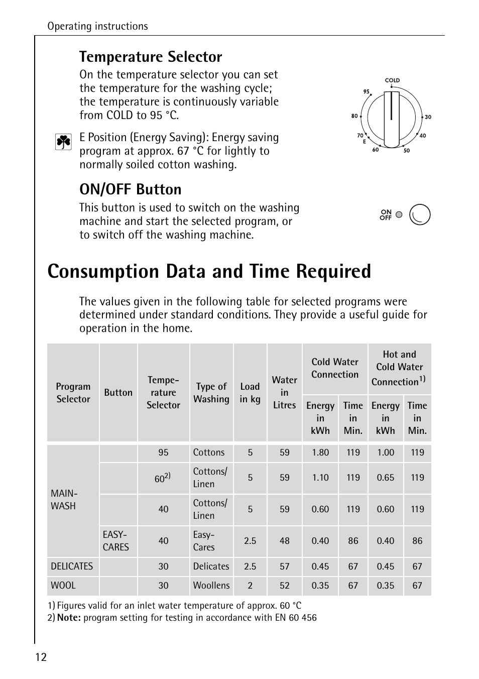 Consumption data and time required, Temperature selector, On/off button | AEG LAVAMAT W 1030 User Manual | Page 12 / 44