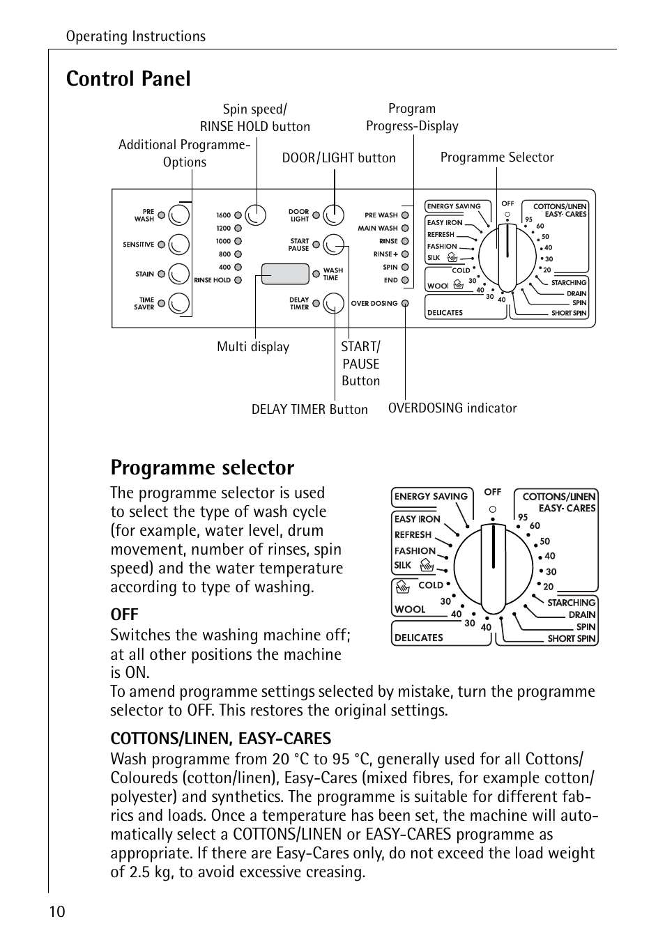 Control panel programme selector | AEG LAVAMAT 86741 User Manual | Page 10 / 60
