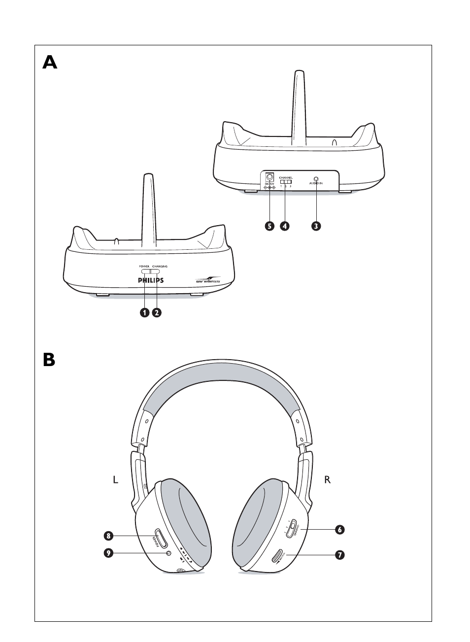 Philips Auriculares Hi-Fi inalámbricos User Manual | Page 2 / 14