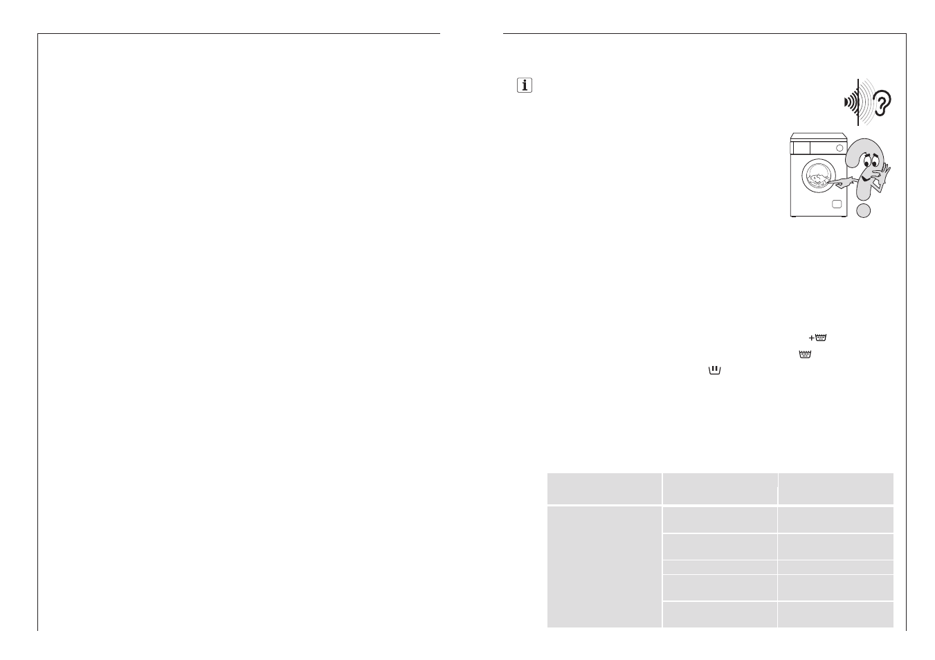 Something not working | AEG LAVAMAT 14800 User Manual | Page 19 / 26