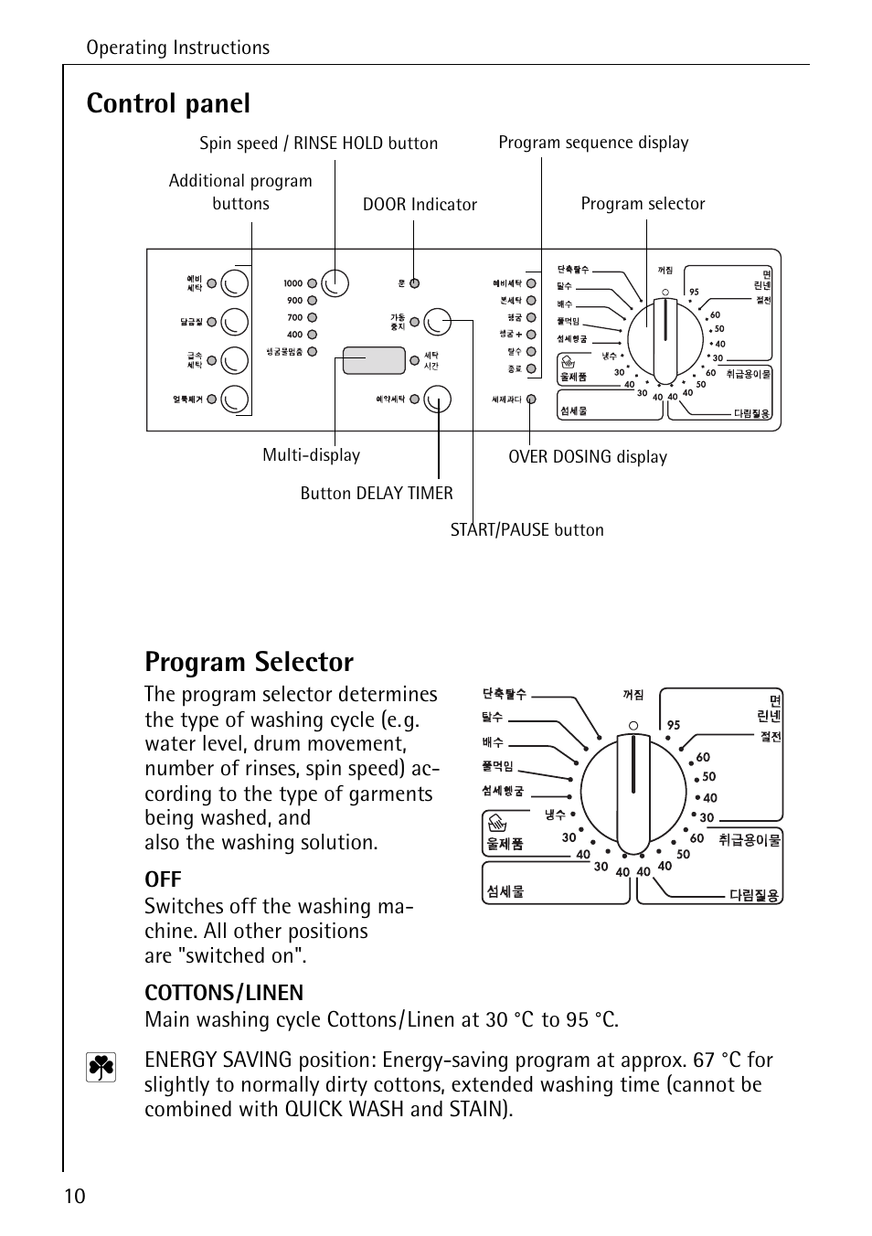 Control panel program selector | AEG KO-LAVAMAT 70630 User Manual | Page 10 / 56