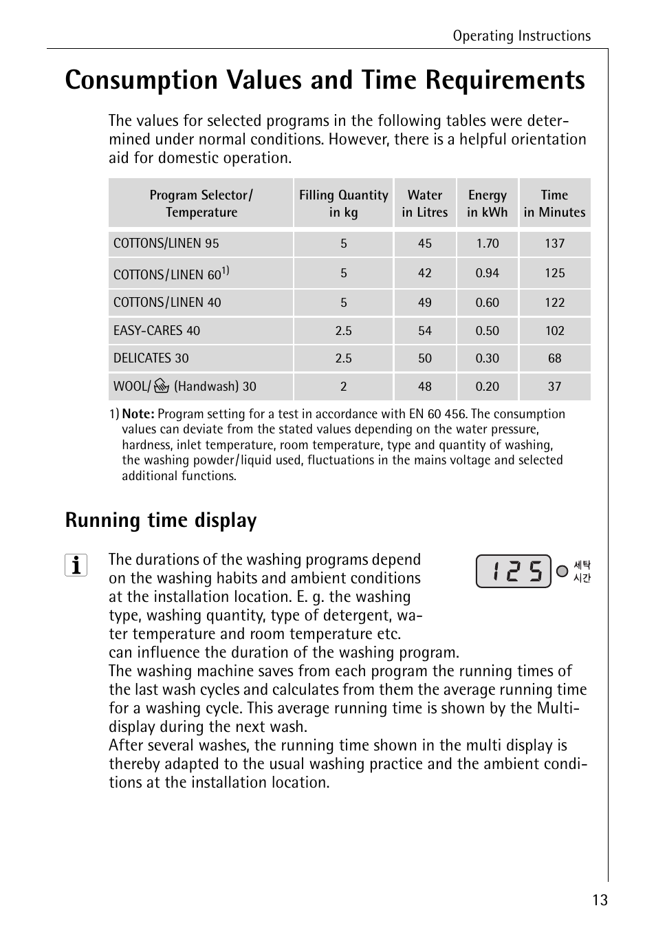 Consumption values and time requirements, Running time display | AEG KO-LAVAMAT 70630 User Manual | Page 13 / 56