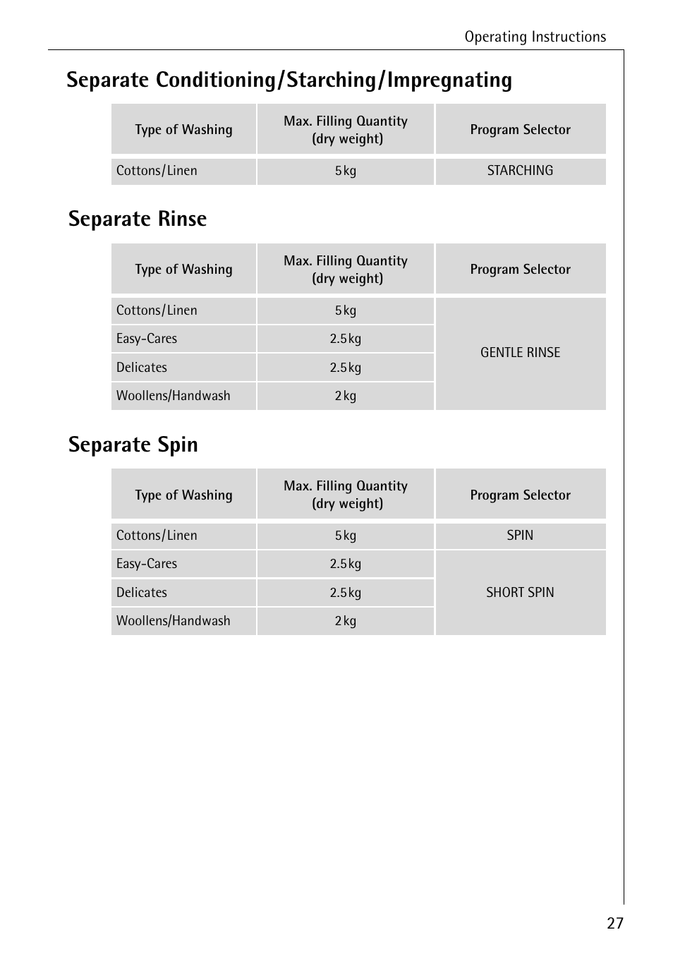 AEG KO-LAVAMAT 70630 User Manual | Page 27 / 56