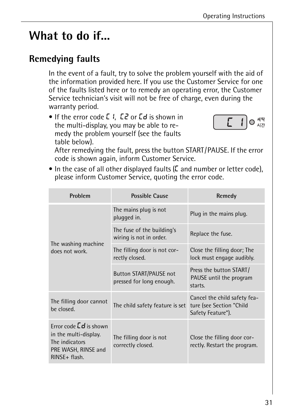 What to do if, Remedying faults | AEG KO-LAVAMAT 70630 User Manual | Page 31 / 56