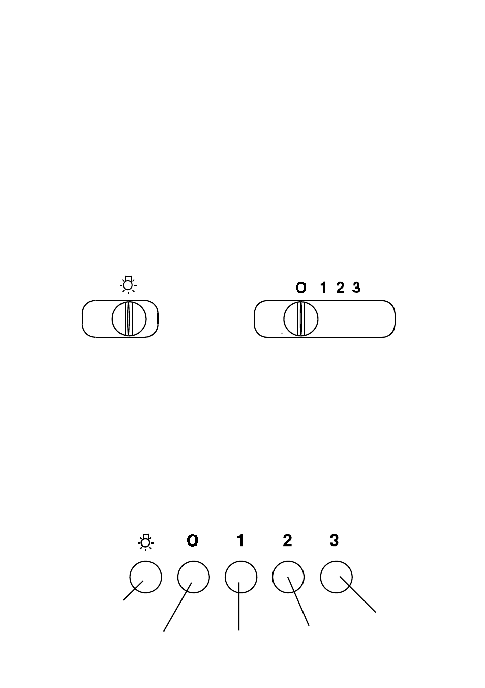Control panel | AEG 8361 D User Manual | Page 6 / 18