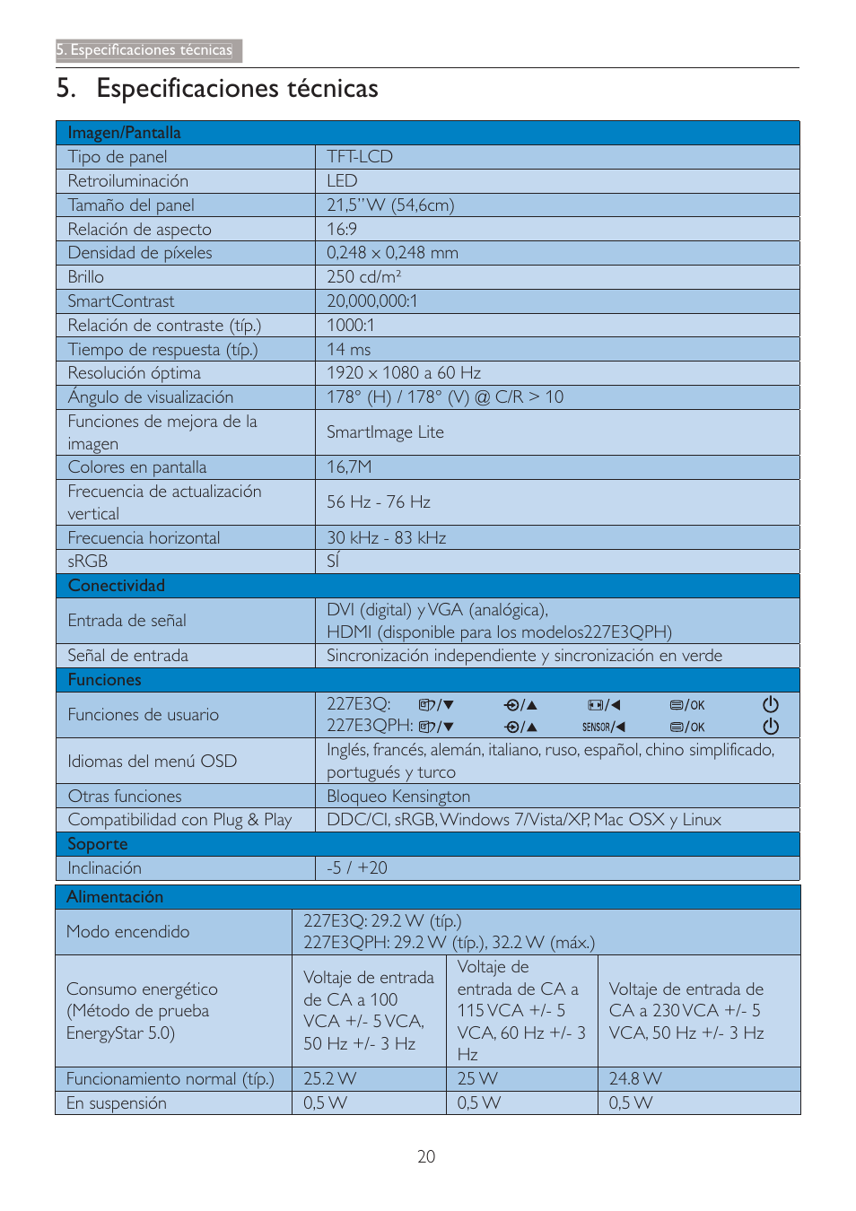 Especificaciones técnicas | Philips 227E3Q User Manual | Page 21 / 44