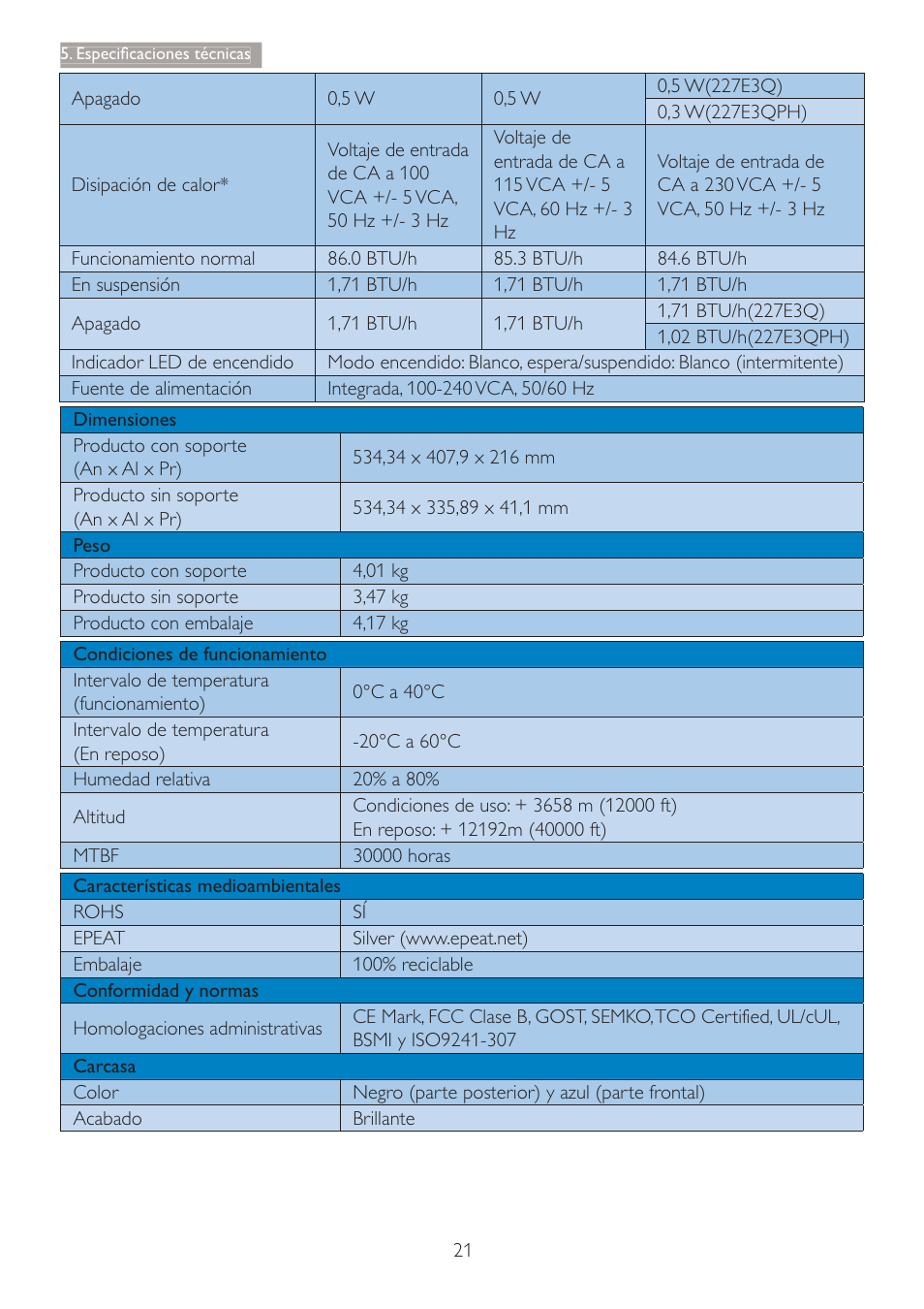 Philips 227E3Q User Manual | Page 22 / 44