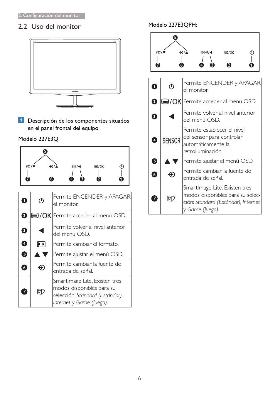 2 uso del monitor | Philips 227E3Q User Manual | Page 8 / 44
